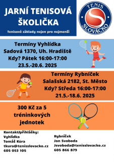 Jarní tenisová školička